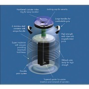 耐用设计IC生物医学延长时间畜牧养殖冷冻机