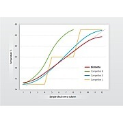 线性渐变工具(LGT)