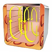 FD 23干燥和加热室气流图