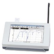 iRM-1000远程模块由Jasco
