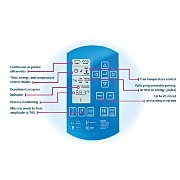 Sonifier SFX550 Cell Disruptors Interface Stores 20 Processing Programs