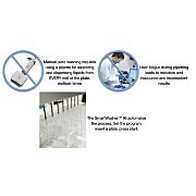 8通道内板冲洗头减少不一致的结果和劳动