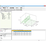 光谱管理套件CFT合规软件由Jasco