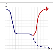 粘合剂VD和VDL干燥室自动干燥检测特征图