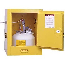 Justrite安全柜直通阀