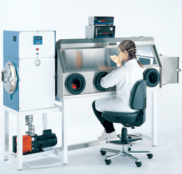 5 Innovative Ways Industries are Using Glove Boxes