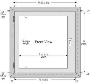 beplay体育最新下载入口Terra Universal Pass-through wall cut - out diagram