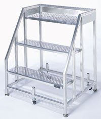 beplay体育最新下载入口Terra Universal Step Statter